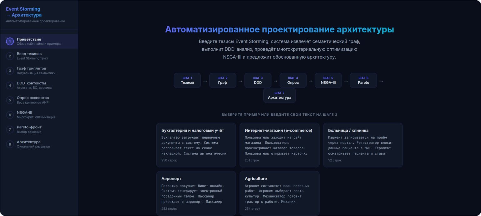 Стартовый экран: конвейер и готовые примеры