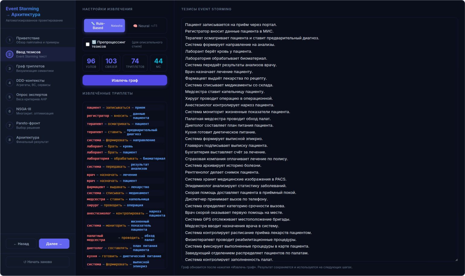 Ввод тезисов и извлечение триплетов